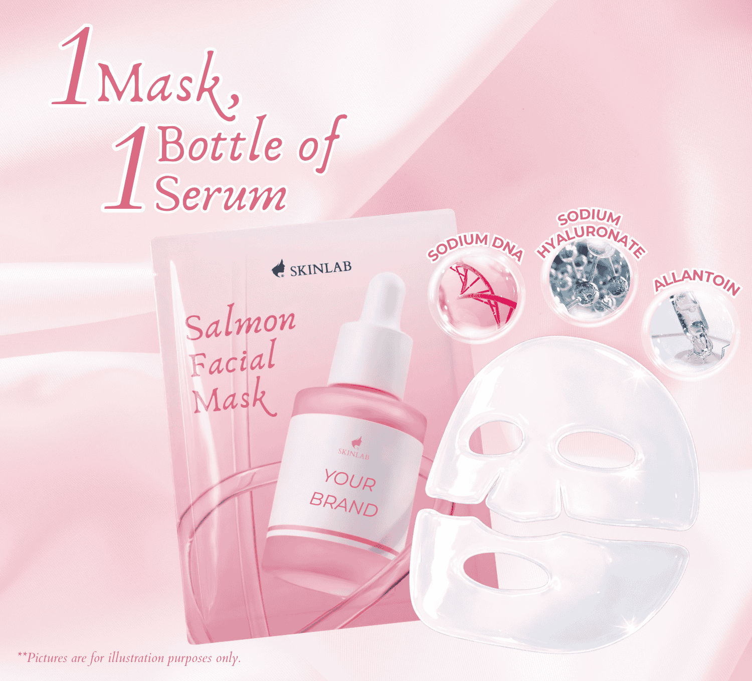 Mobile :: Masthead :: MASK EN